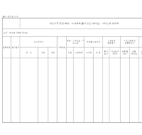 이전가격관련배당사내유보기타소득 정리부